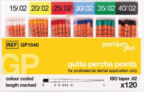 Gutta Percha - Spitzen